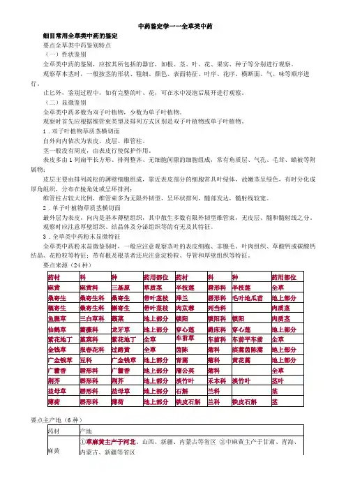 中药鉴定学——全草类中药