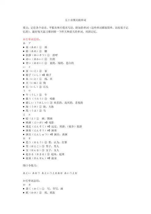 五十音图关联单词