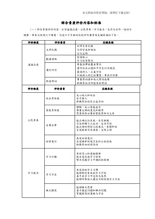 综合素质评价内容及标准