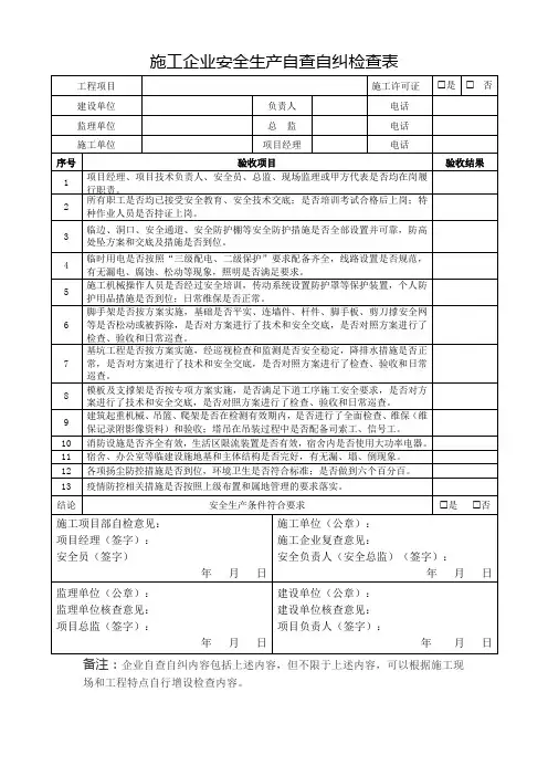 施工企业安全生产自查自纠检查表