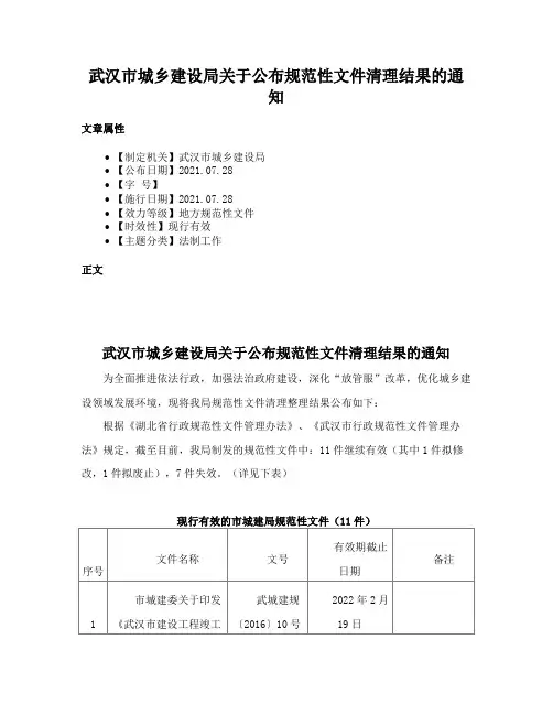 武汉市城乡建设局关于公布规范性文件清理结果的通知