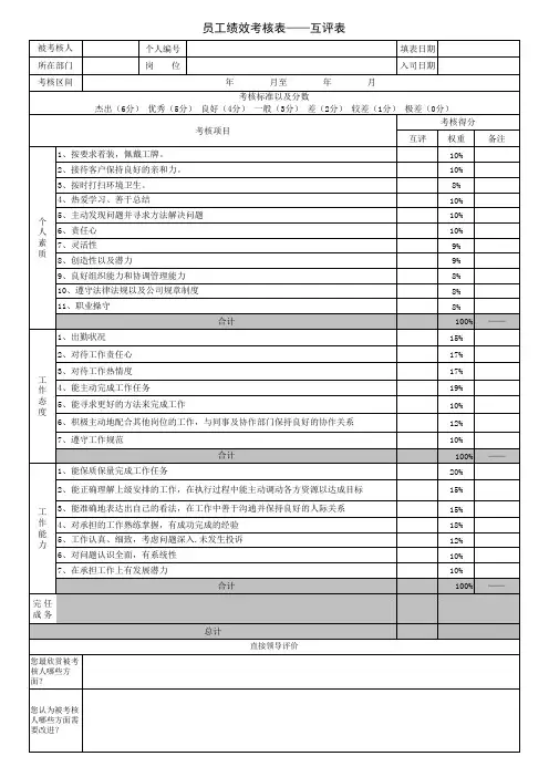 员工绩效考核表-互评表