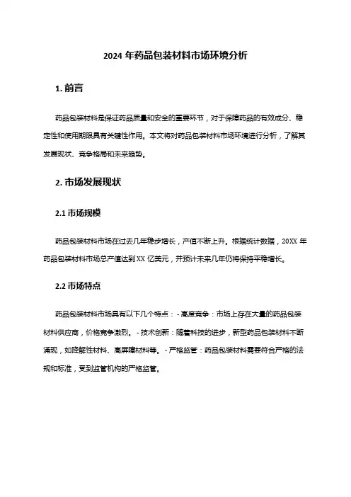 2024年药品包装材料市场环境分析