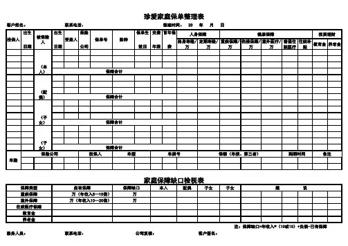 保单年检表