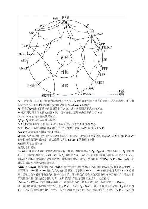地震波各波传输解释