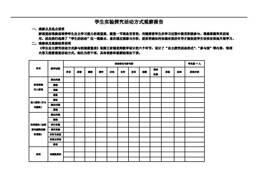 初中物理课程改革课件-学生实验探究活动方式