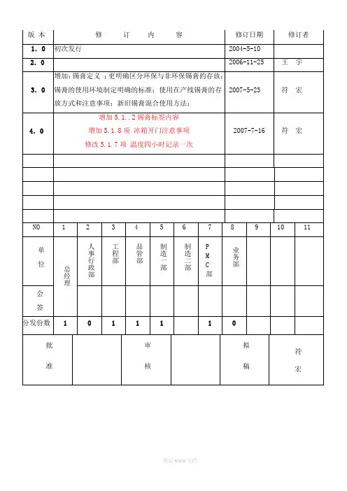 锡膏储存和使用管理规定