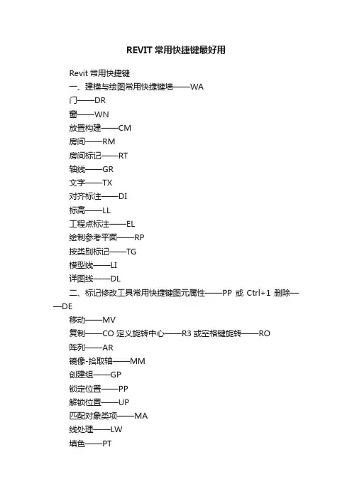 REVIT常用快捷键最好用