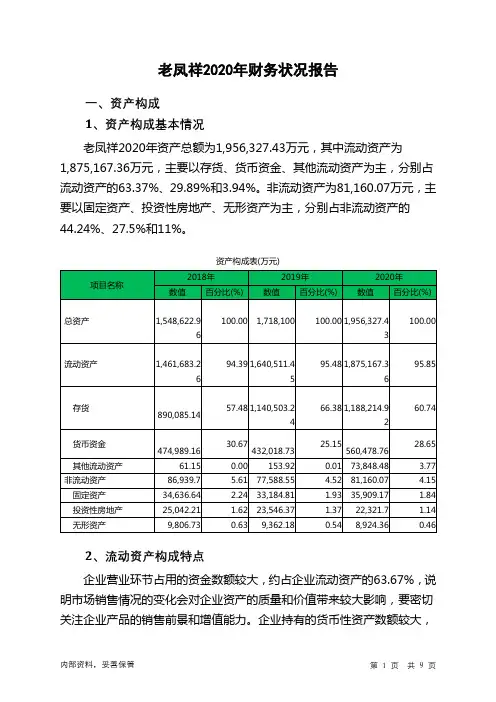 老凤祥2020年财务状况报告