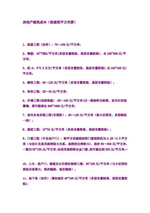 房地产建筑成本(按建筑平方米算)