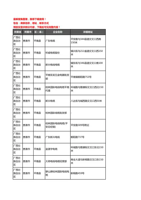 新版广西壮族自治区贵港市平南县电线电缆企业公司商家户名录单联系方式地址大全22家