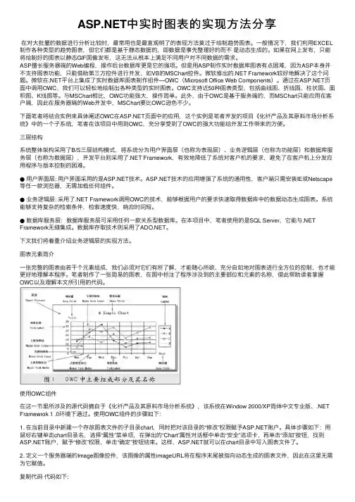 ASP.NET中实时图表的实现方法分享