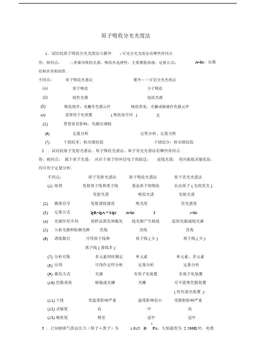 原子吸收光谱法练习习题及标准答案.docx