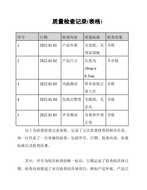 质量检查记录(表格)