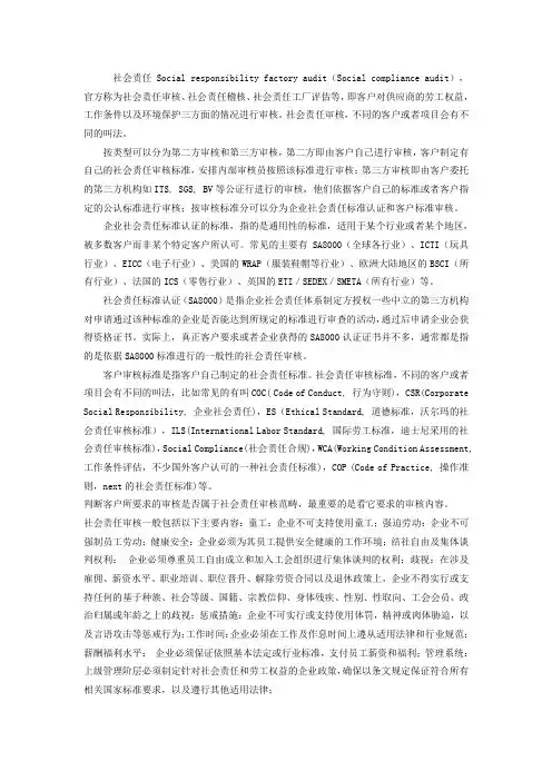社会责任审核