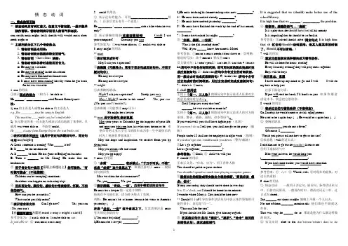 高中英语_语法_情态动词讲解精致版_讲解+随手练