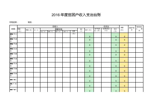 精准扶贫贫困户收支台账表、统计表.doc