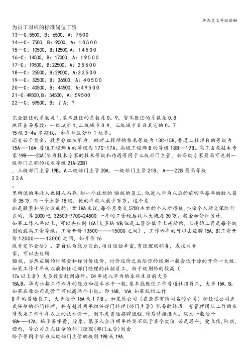 华为员工等级薪酬