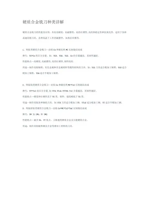 硬质合金铣刀种类详解