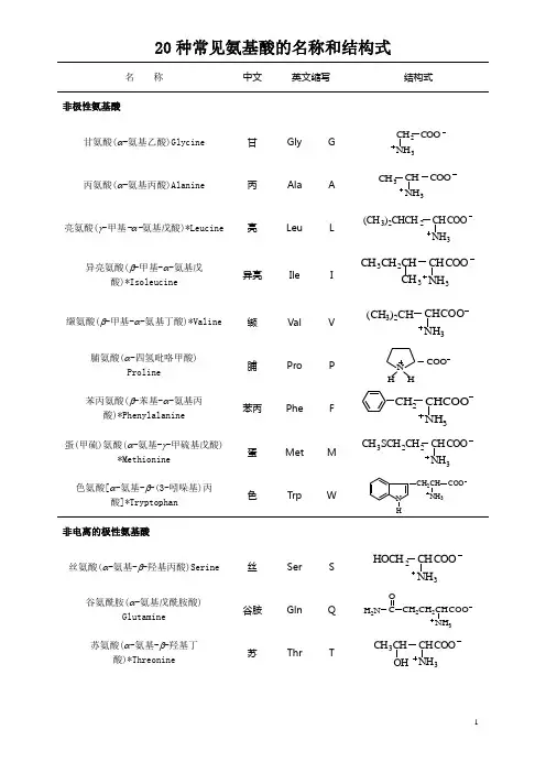 高考化学必备的氨基酸名称和结构式