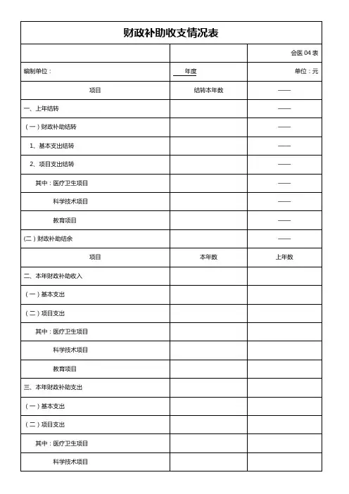 医院医疗行业财政补助收支情况表会计报表