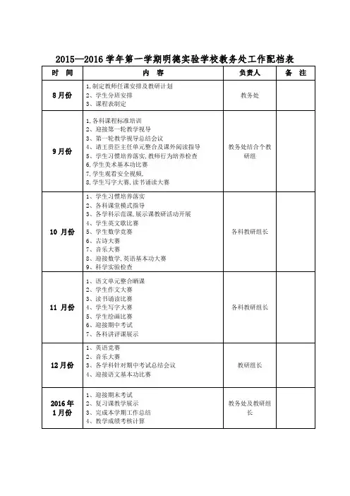 2015—2016学年第一学期明德实验学校教务处工作配档表