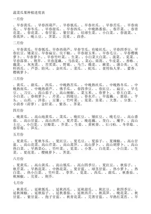 蔬菜瓜果种植时间表(活动za)