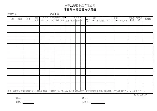 注塑部半成品首检记录表