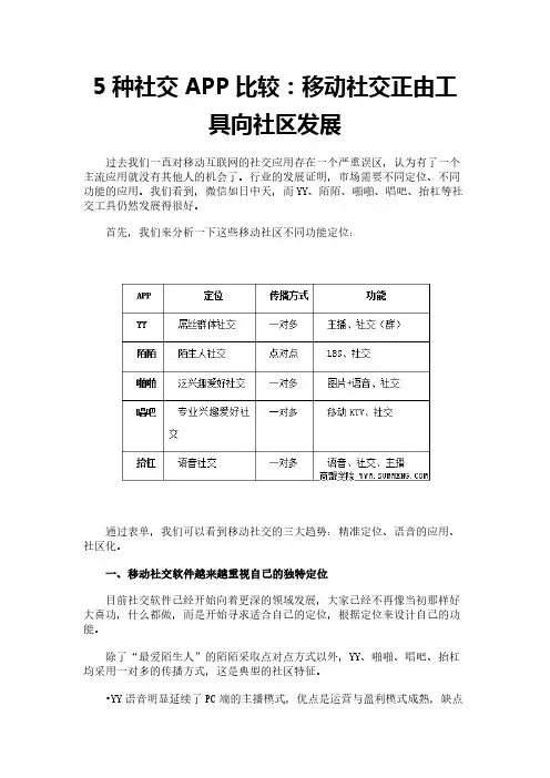 5种社交APP比较：移动社交正由工具向社区发展