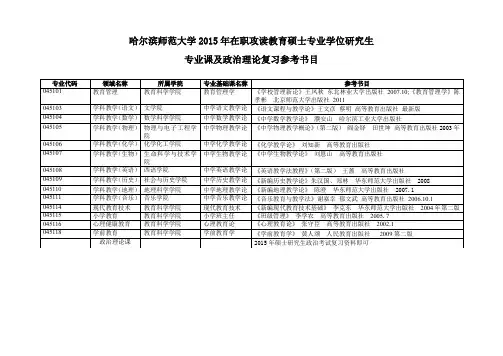 哈尔滨师范大学2015年在职攻读教育硕士专业学位研究生