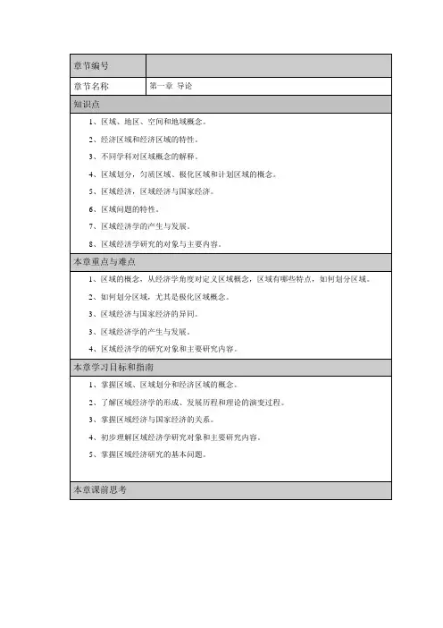 第一章区域经济学导论