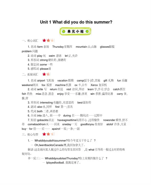北京课改版小学英语六年级上册单元知识总结(全册)(完美版)