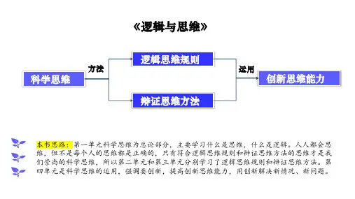 8.2分析与综合及其辩证关系(教学课件)