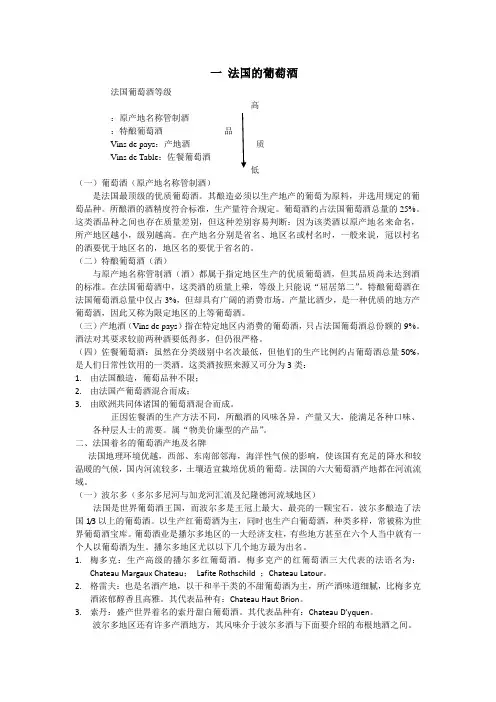 世界五大葡萄酒产区及葡萄酒介绍