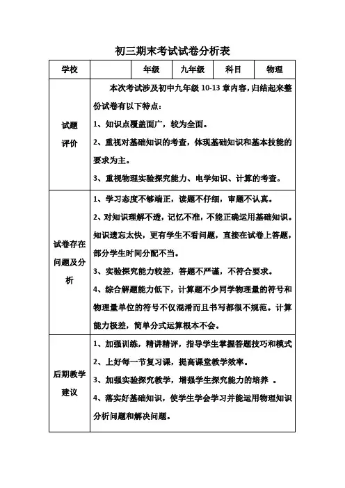 初三物理试卷分析表