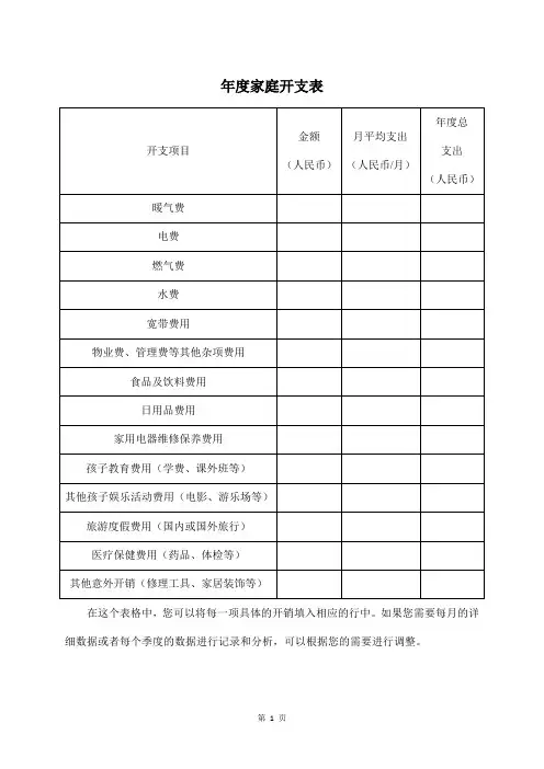 年度家庭开支表