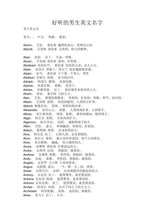 好听的男生英文名字