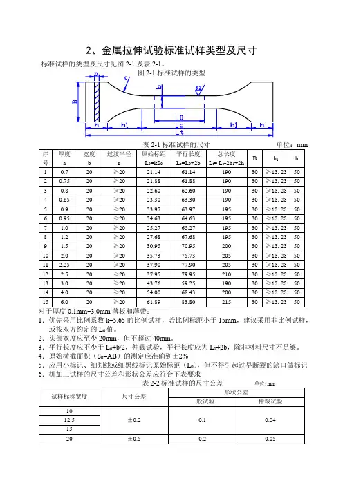 金属拉伸试验标准试样类型及尺寸