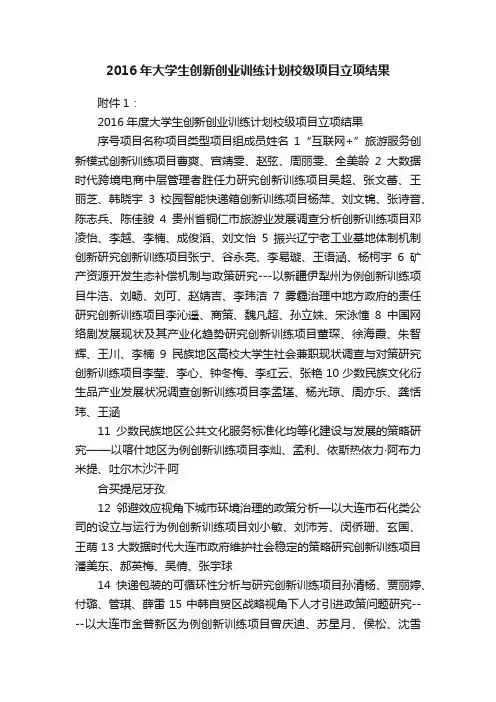 2016年大学生创新创业训练计划校级项目立项结果