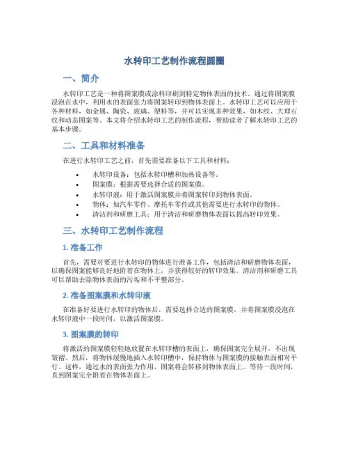 水转印工艺制作流程圆圈