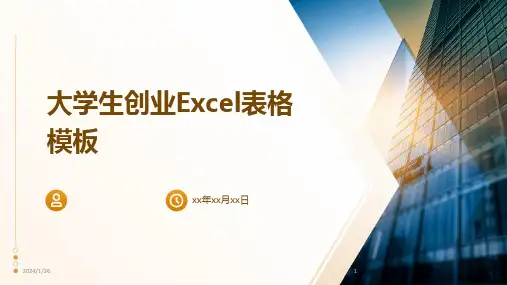2024版大学生创业Excel表格模板