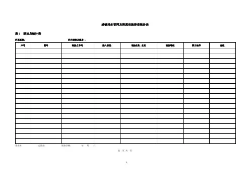 城镇排水管网及附属设施排查统计表