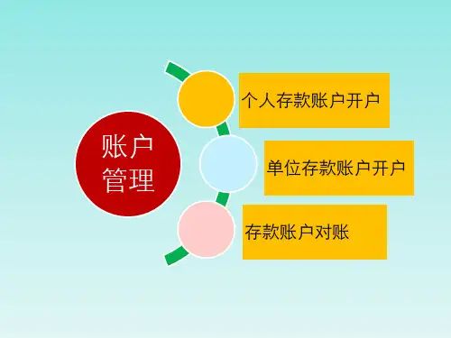 柜面业务风险防范PPT课件