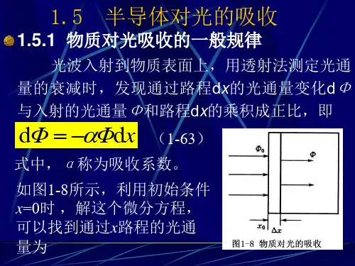 1.91半导体对光的吸收