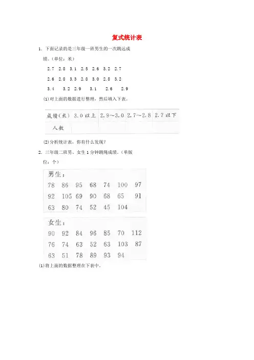 (小学教育)三年级数学下册 3《复式统计表》课后练习 新人教版
