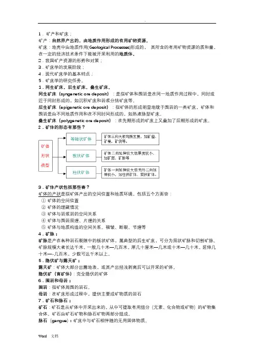 矿床学复习题