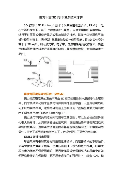 绝对干货3D打印SLS技术详解