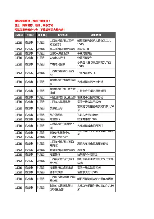 新版山西省临汾市洪洞县旅行社企业公司商家户名录单联系方式地址大全27家