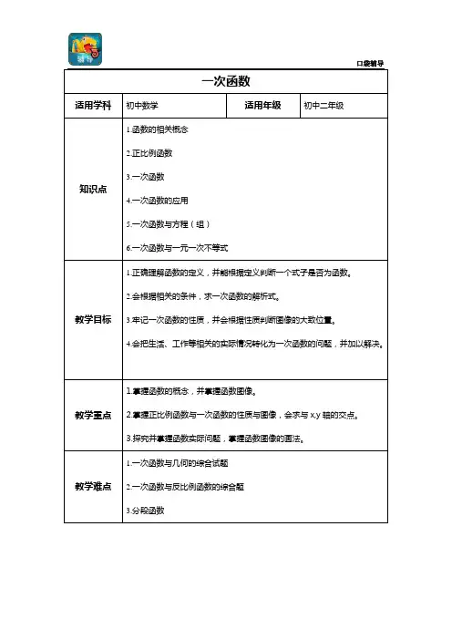一次函数知识点与常见题型