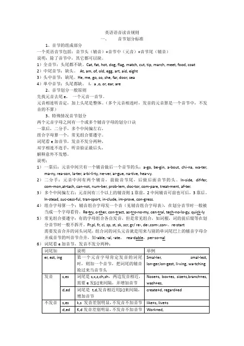 英语语音读音规则